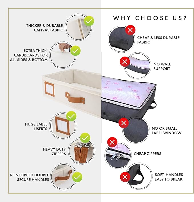 HOMELUX THEORY 2pc Under Bed Storage Containers, Bedroom Under the Bed Drawer - Image 4