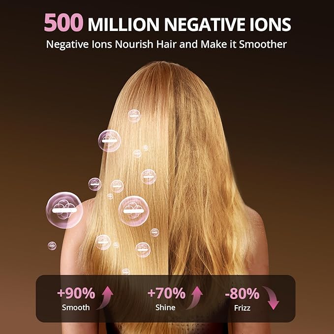 Ionic Hair Dryer with Diffuser and Concentrator- 180000 RPM High Speed Blow - Image 4