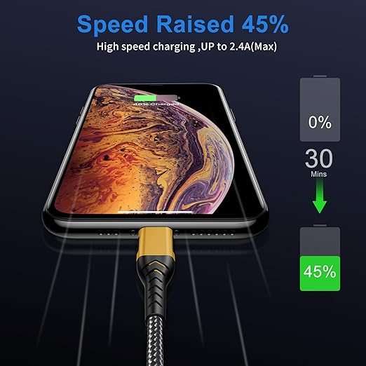 Durcord USB C to USB C Cable, Type C to Type C Charger Braided USB Cable - Image 3