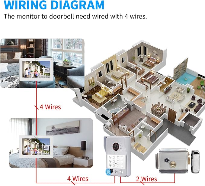 Wired Video Door Phone Apartment Intercom System, 7 Inch Touch Monitor - Image 9