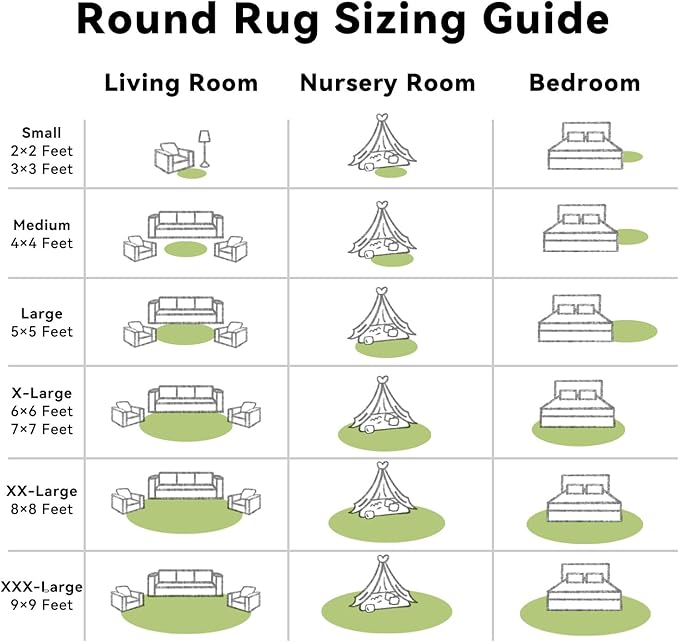 OLANLY Grass Green Round Rugs for Bedroom - Image 7