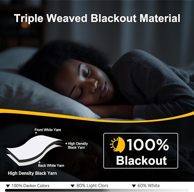 NICETOWN White Black Out Curtains 72 inch Long, Grommet Full Blackout Thermal - Image 4