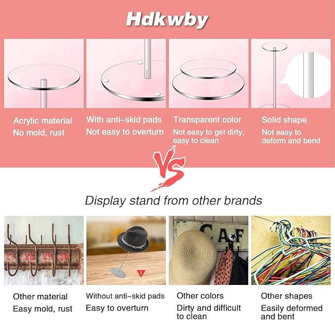 Hdkwby Acrylic Hat Display Stand 3 Pack- Thickened Base - Image 2