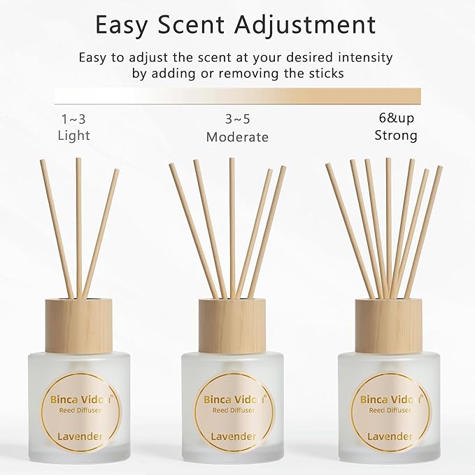 Reed Diffuser Set of 3, Binca Vidou Lavender, Jasmine & White Tea, Sage & Sea - Image 4