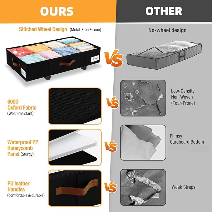 2 Pack Under Bed Storage with Wheels – 30.5×17×5.5 Inch, Underbed Storage with - Image 4