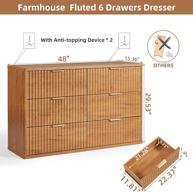 LEYAOYAO Fluted 5 Drawers Dresser Set of 2, Curved Profile Dresser TV Stand - Image 3