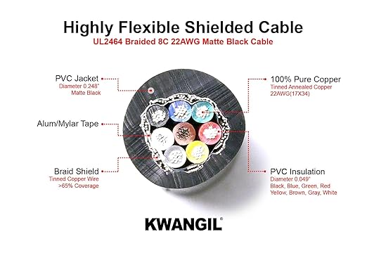 KWANGIL 10C 24AWG AMSB Shielded Cable Wire - Image 2