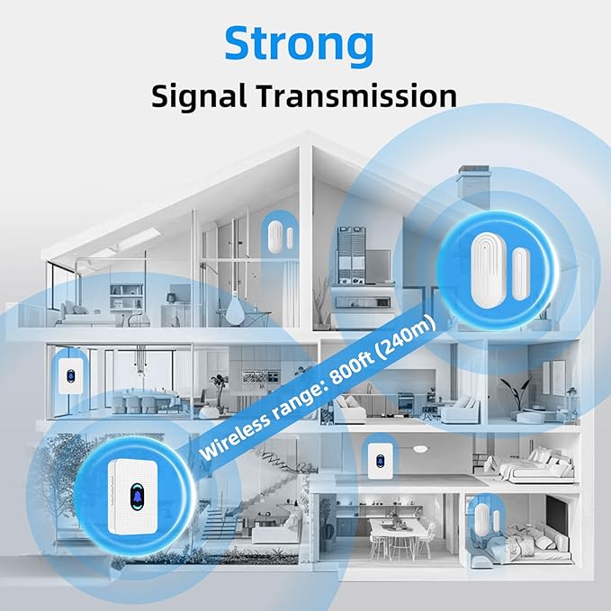Daytech Wireless Door Chimes When Door Opens - Image 6