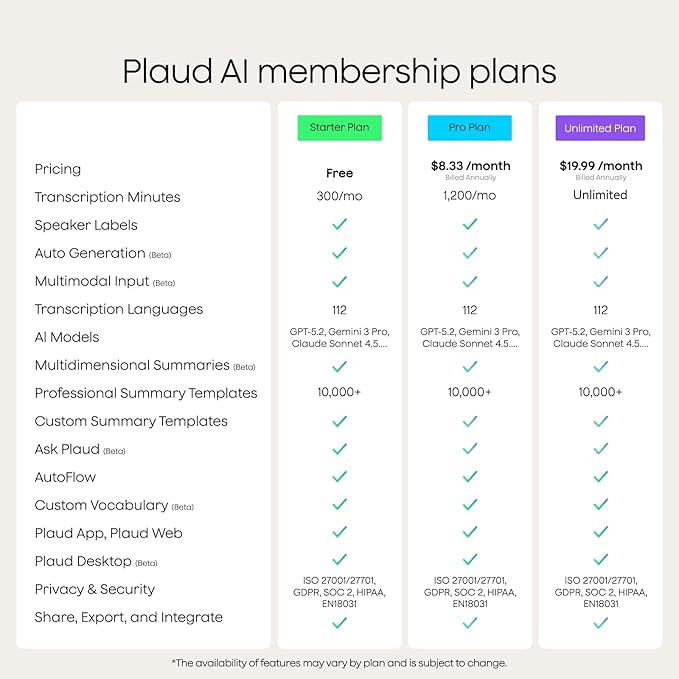Plaud Note AI Voice Recorder, AI Note Taking Device, Transcribe & Summarize - Image 8