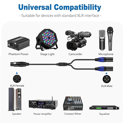 LanSenSu XLR Splitter Cable, 1 Female to 2 Male Patch Y Cable Balanced - Image 8