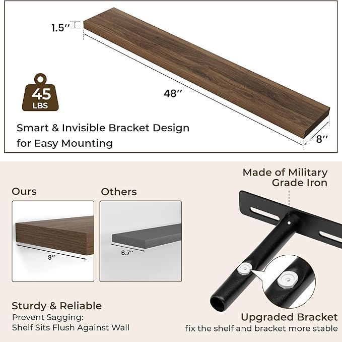 RICHFOCUS 48Inch Floating Shelves - Image 4