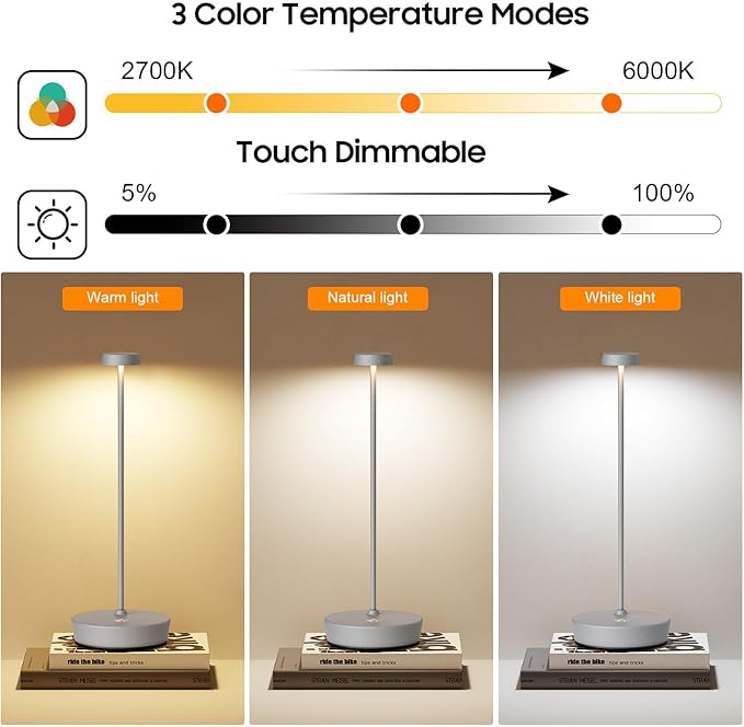 Cordless LED Table Lamp，Rechargeable Battery Desk Lamps, 3 Color Stepless - Image 3