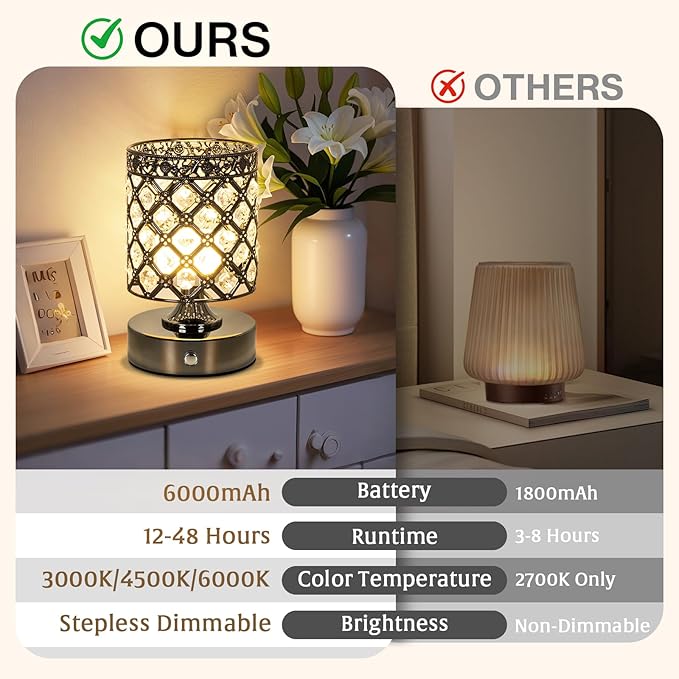 TOBUSA Black Rechargeable Cordless Table Lamp, Portable 6000mAh Crystal Battery - Image 6