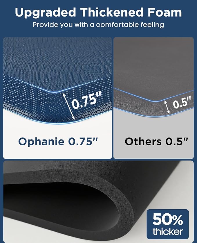 Ophanie Kitchen Mats for Floor, 3/4 Inch Thick Kitchen Rugs, Waterproof - Image 5