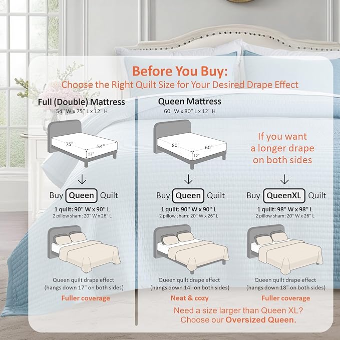 Kasentex KWX1804-BL Quilt Mini Set-Stone Washed-Super Soft Bedspread-Light - Image 3