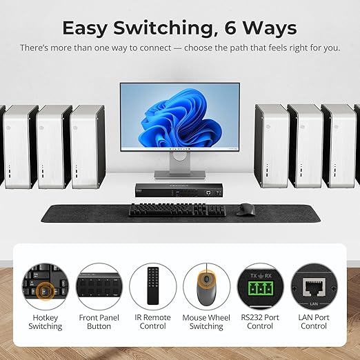TESmart 8X1 HDMI KVM Switch 8 Port 4K@30Hz, USB2.0 Rackmount KVM - Image 6