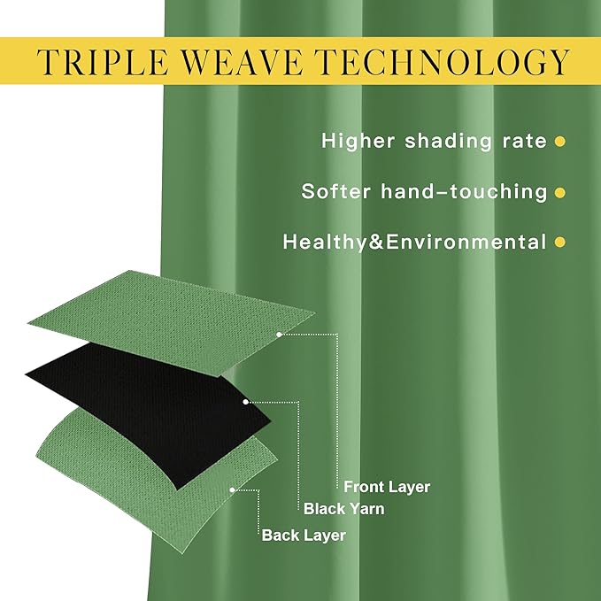 NICETOWN 66 inch Forest Green Curtains - Image 3