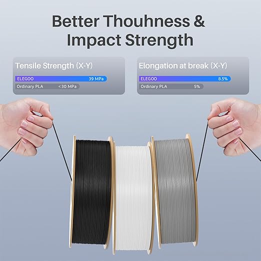 ELEGOO Rapid PLA Plus Filament 1.75mm Red 1KG, PLA+ 3D Printer Filament - Image 3