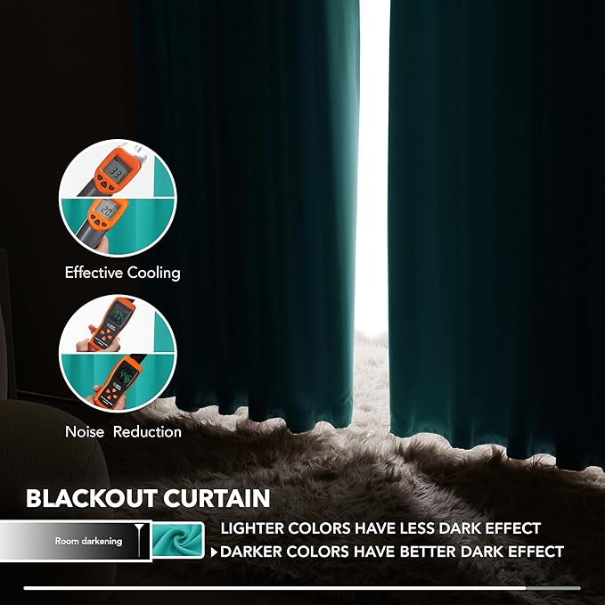 Deconovo Blackout Curtains, Thermal Insulated, W42 x L72 2 Panels, Back Tab - Image 5