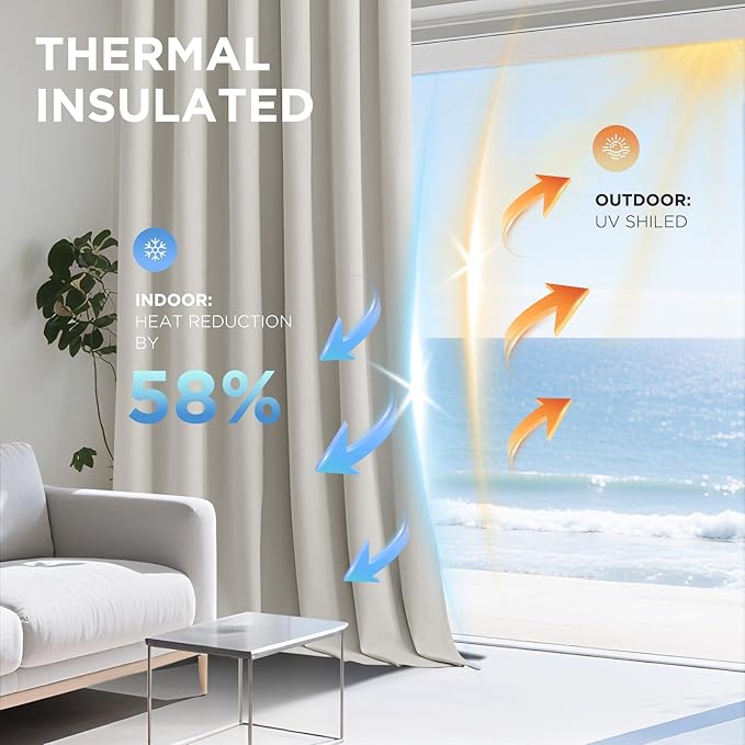 Joydeco White 100% Blackout Curtains 72 Inch 2 Panels, Luxury Thermal White - Image 5