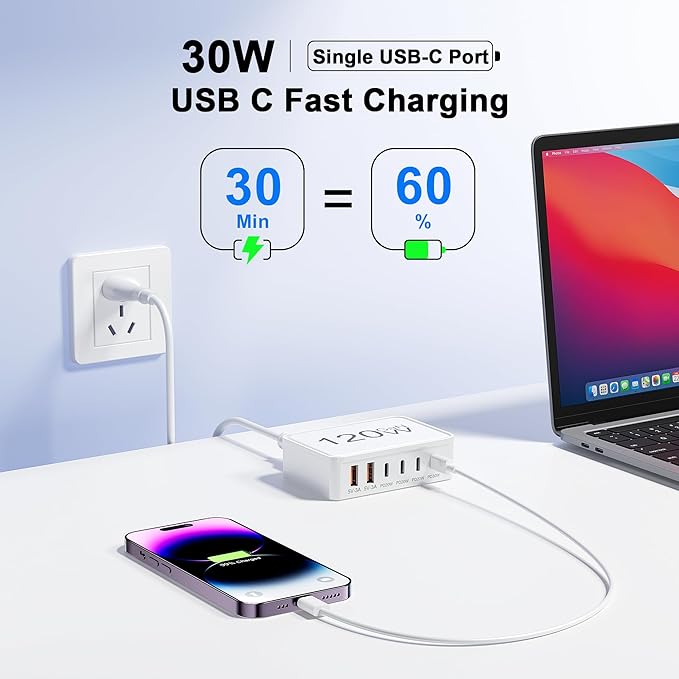 USB C Charger Block, 120W GaN 6 Port Type C Fast Charging Station Hub, 5FT Cord - Image 3
