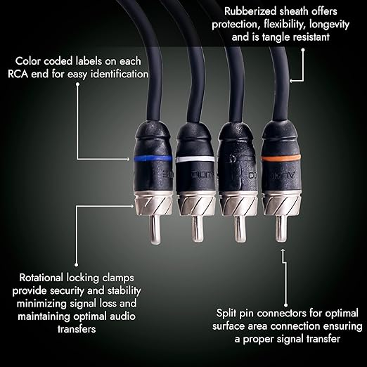 Elite Audio Premium Series 17ft. 4-Channel Car Audio RCA Cable – Double Shielded - Image 2