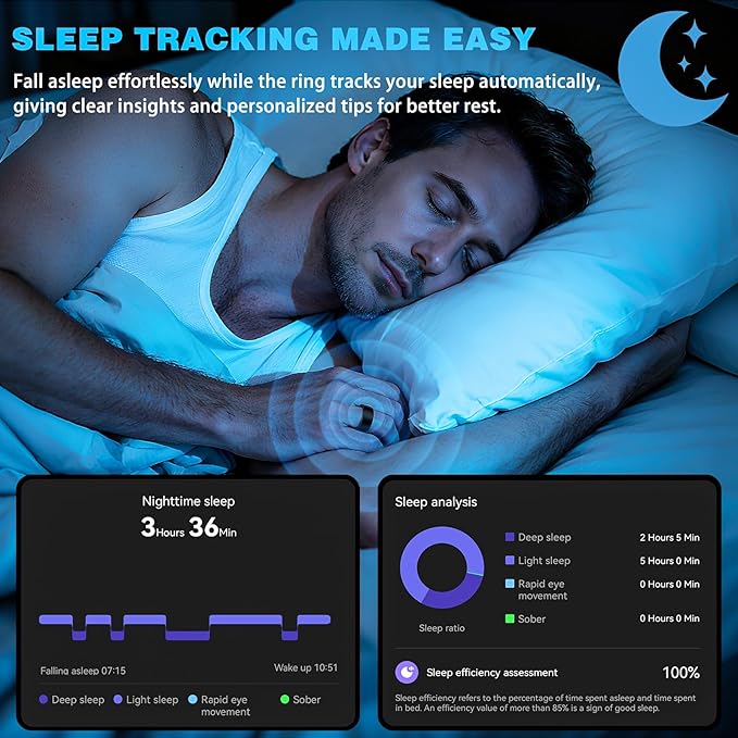 S SECRETTOP Activity Tracker Ring - Image 3