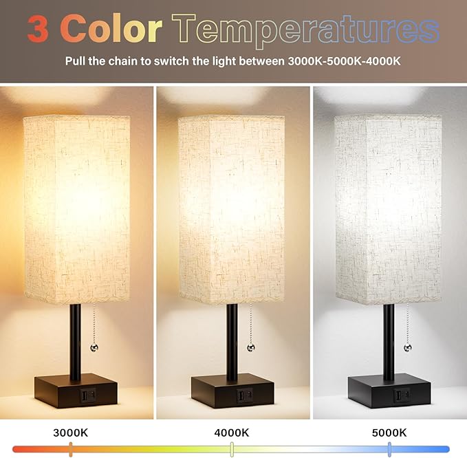 Fenmzee Bedside Lamps for Bedroom Set of 2 - Image 2