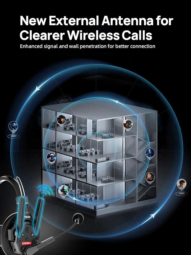 SYNCO XTALK XPRO13 Wireless Communication Headset System, Full Duplex 2.4GHz - Image 3
