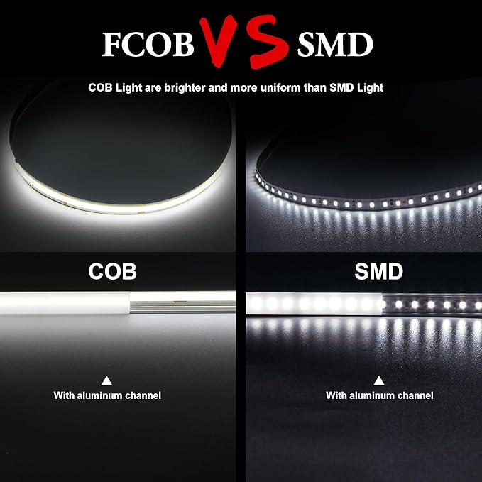 COB LED Strip, Daylight White 6000K LED Light Dimmable LED Strip, 8mm Width - Image 2