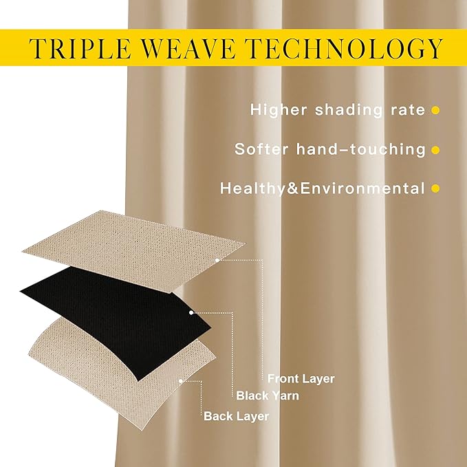 NICETOWN Bedroom Blackout Curtains and Drapes - Image 5