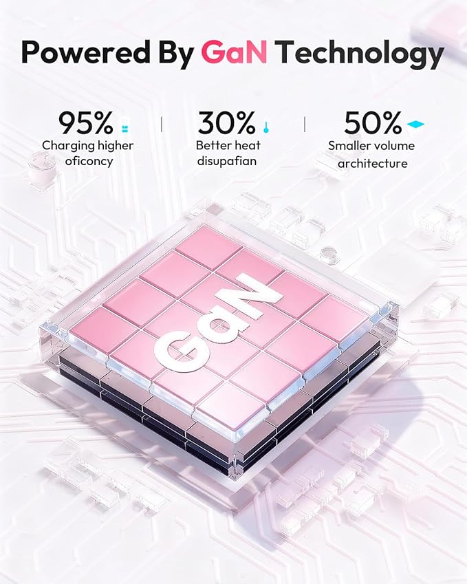 NTONPOWER GAN Ultra 65W Pink Fast Charging Station, Travel Power Strip - Image 7