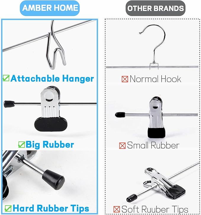 Amber Home 12 Pack Heavy Duty Add on Metal Pants Skirt Hangers, Stackable - Image 4
