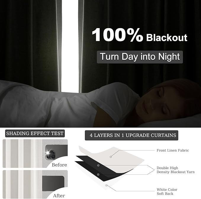 Topfinel 90 Inches Long Full Blackout Linen Curtains - Image 2