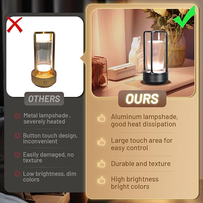 Crystal Lantern Lights Set of 2, Czgor Battery Operated Rechargeable Cordless - Image 5