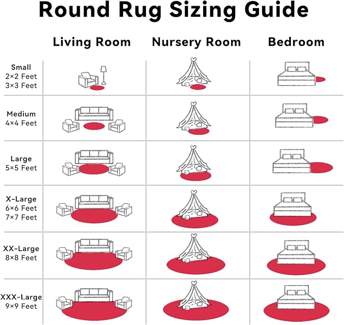 OLANLY Red Round Rugs for Bedroom - Image 7