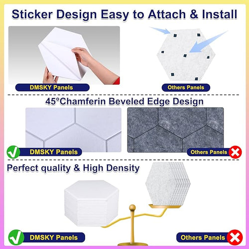 18 Pack Self-adhesive Acoustic Panels Soundproof Wall Panels 12"X10"X 0.4" - Image 2