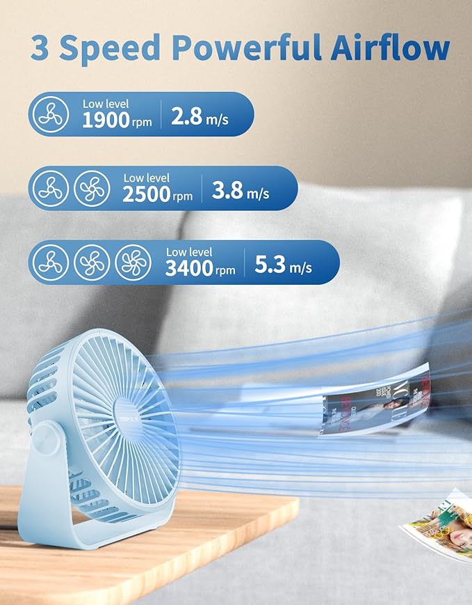 TriPole USB Desk Fan Portable Mini Fan Powerful 3 Speeds Wind Personal Desktop - Image 4