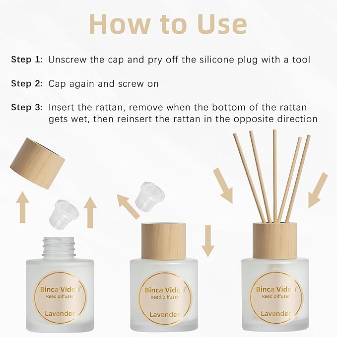 Reed Diffuser Set of 3, Binca Vidou Lavender, Jasmine & White Tea, Sage & Sea - Image 8