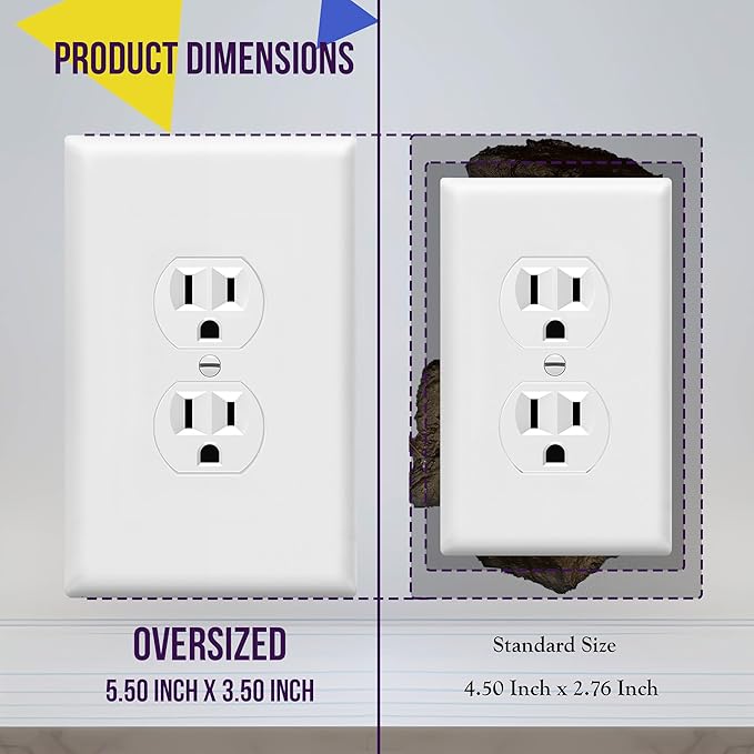 ENERLITES Duplex Receptacle Outlet Wall Plate, Jumbo Outlet Covers, Gloss Finish - Image 2