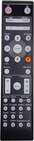 INTECHING BR-3070L Projector Remote Control by INTECHING