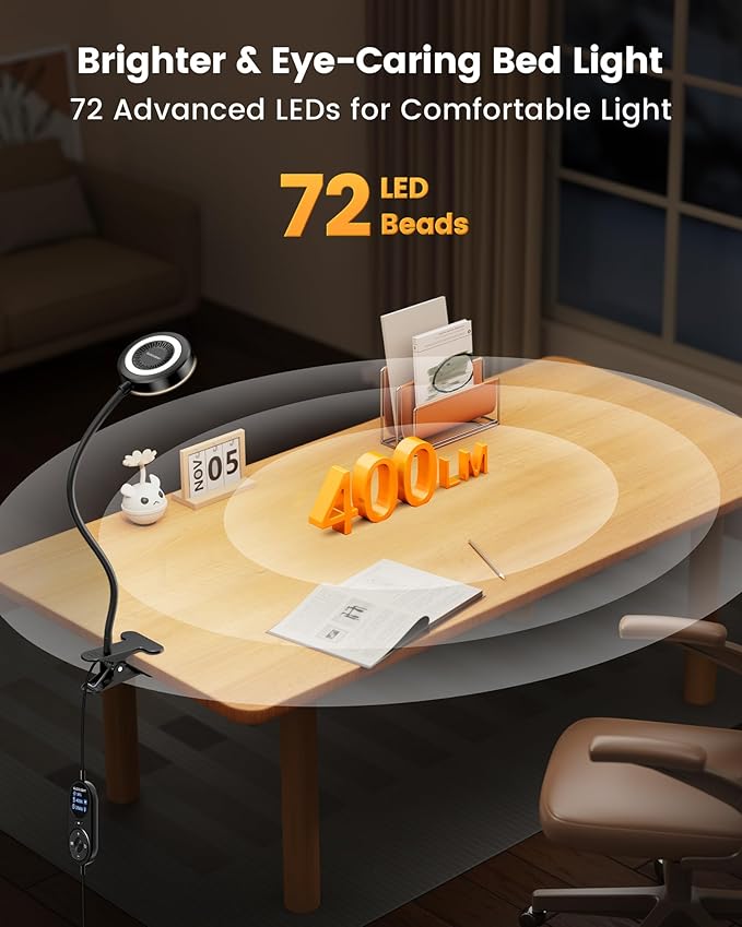 Glocusent Clip on Light, 72 LEDs Clip on Lamp - Image 2