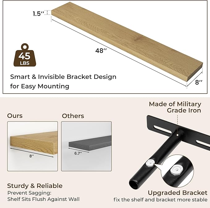 RICHFOCUS 48Inch Floating Shelves - Image 3