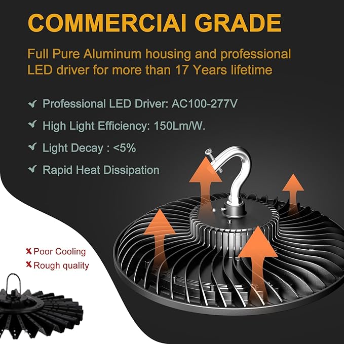 ACOHOOK Smart 200W High Bay LED Shop Lights 30000lm UFO LED Light - Image 8