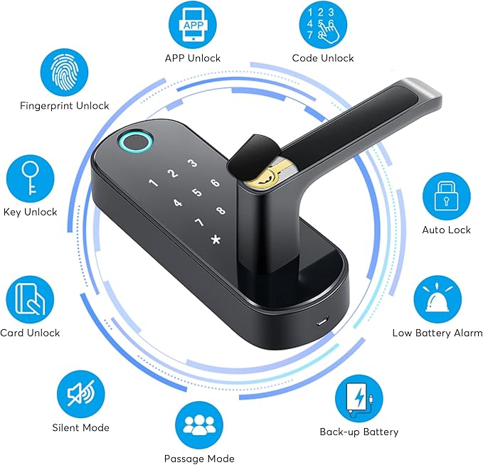 TTLock Smart Lock - Image 2