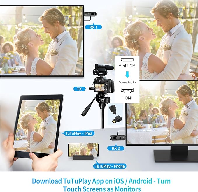 Wireless HDMI PRO- Transmitter and Receiver, Portable Multi-TVs Extender Kit - Image 8