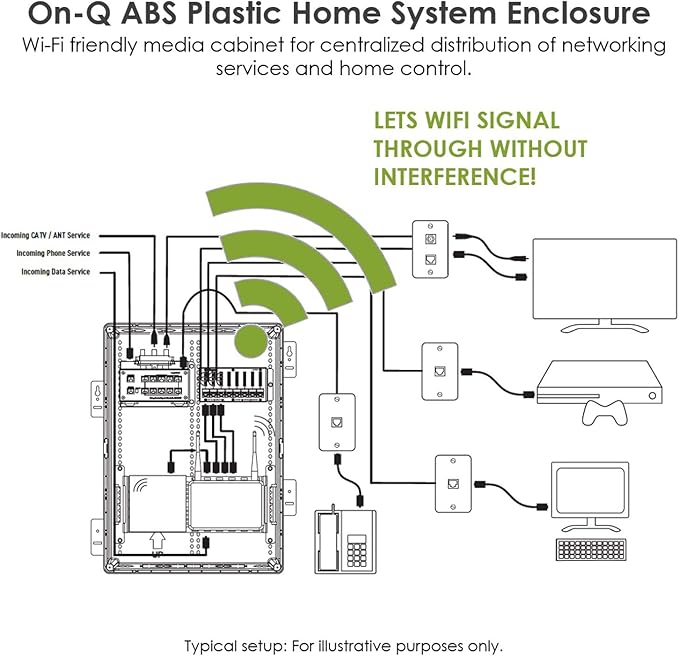 Legrand - On-Q 30 Inch Media Enclosure, WiFi Electrical Box, Cable Management - Image 3