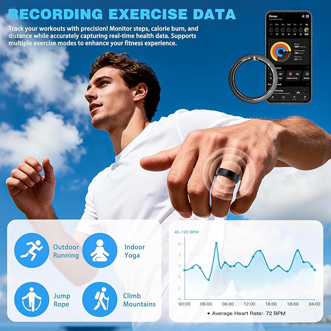 S SECRETTOP Activity Tracker Ring - Image 4