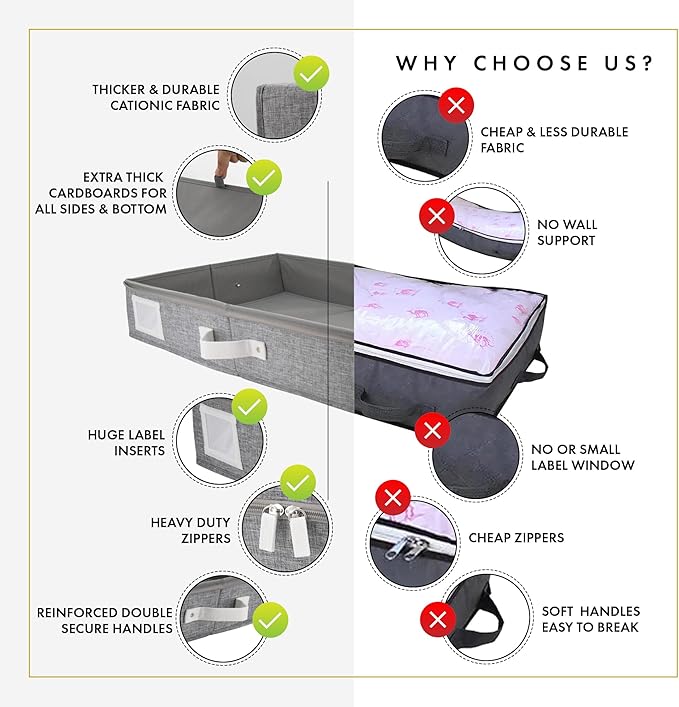 HOMELUX THEORY 2pc Under Bed Storage Containers, Bedroom Under the Bed Drawer - Image 3