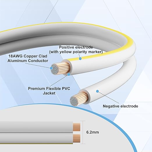 18AWG Speaker Wire 50 FT, 18 Gauge Audio Security Alarm Hookup Control Low - Image 2